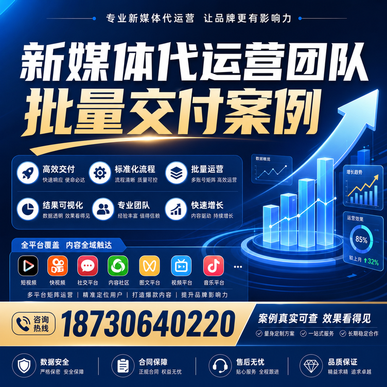 五家渠代运营公司多客户账号批量高效交付案例