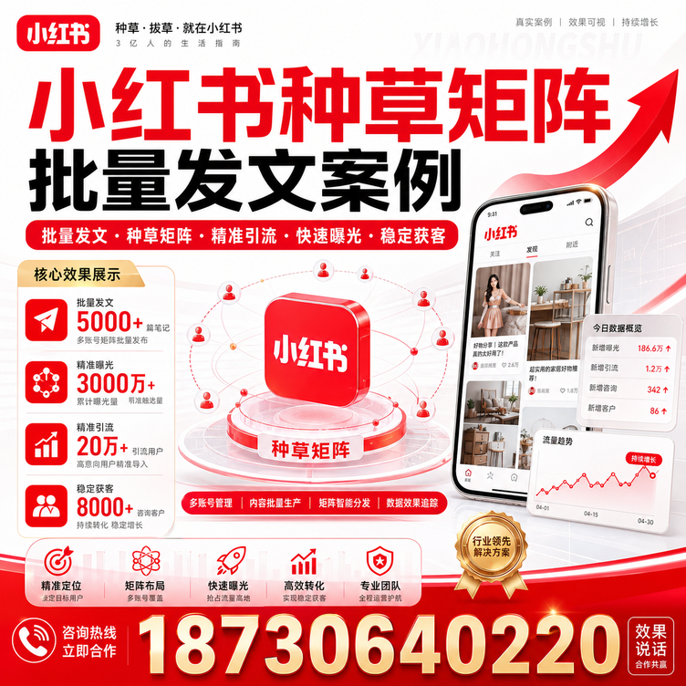 五家渠小红书种草矩阵批量发文案例
